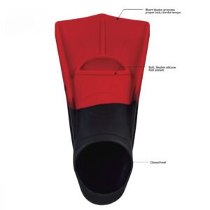 Works Adult Short Blade Swim Training Fin, Red, Medium